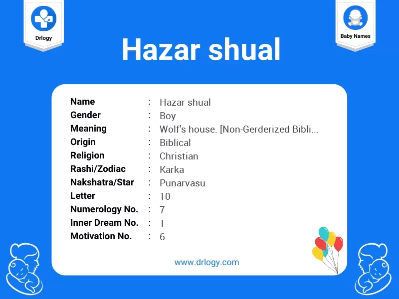 Hazar Shual Name Meaning